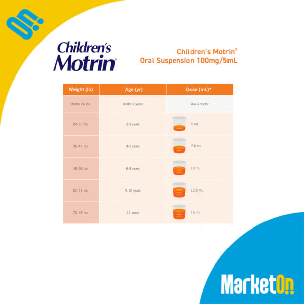 Children motrin Ibuprofen 120ml